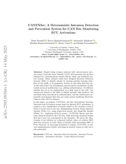 CANTXSec: A Deterministic Intrusion Detection and Prevention System for CAN Bus Monitoring ECU Activations