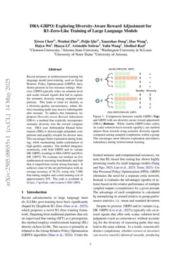 DRA-GRPO: Exploring Diversity-Aware Reward Adjustment for R1-Zero-Like Training of Large Language Models