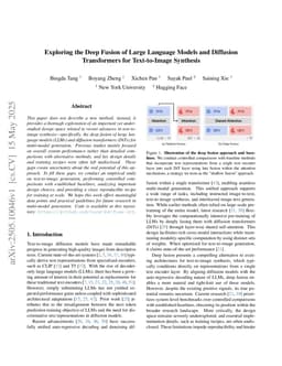 Exploring the Deep Fusion of Large Language Models and Diffusion Transformers for Text-to-Image Synthesis
