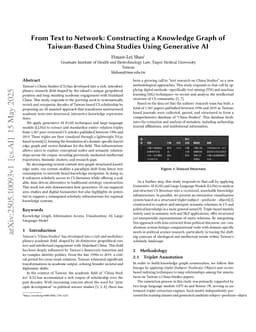 From Text to Network: Constructing a Knowledge Graph of Taiwan-Based China Studies Using Generative AI