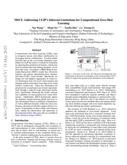 MSCI: Addressing CLIP's Inherent Limitations for Compositional Zero-Shot Learning
