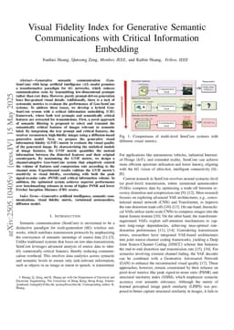 Visual Fidelity Index for Generative Semantic Communications with Critical Information Embedding