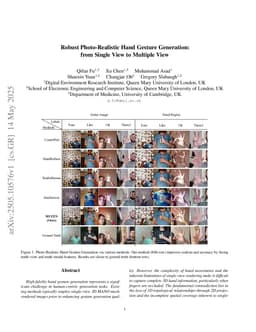 Robust Photo-Realistic Hand Gesture Generation: from Single View to Multiple View