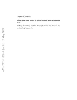 A Multi-modal Fusion Network for Terrain Perception Based on Illumination Aware