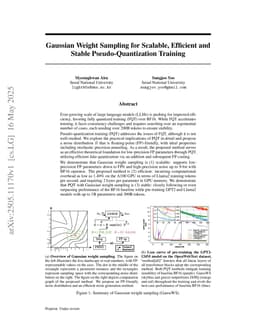 Gaussian Weight Sampling for Scalable, Efficient and Stable Pseudo-Quantization Training