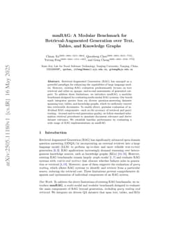 mmRAG: A Modular Benchmark for Retrieval-Augmented Generation over Text, Tables, and Knowledge Graphs