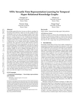 VITA: Versatile Time Representation Learning for Temporal Hyper-Relational Knowledge Graphs