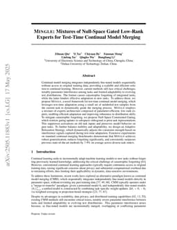 MINGLE: Mixtures of Null-Space Gated Low-Rank Experts for Test-Time Continual Model Merging