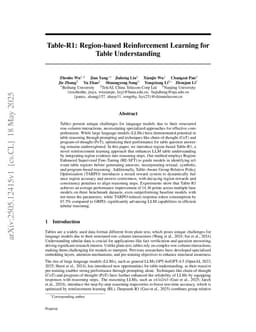 Table-R1: Region-based Reinforcement Learning for Table Understanding