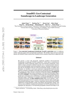 SounDiT: Geo-Contextual Soundscape-to-Landscape Generation