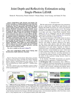 Joint Depth and Reflectivity Estimation using Single-Photon LiDAR