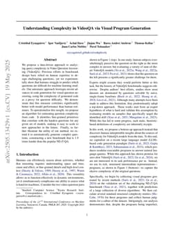 Understanding Complexity in VideoQA via Visual Program Generation