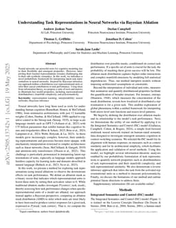 Understanding Task Representations in Neural Networks via Bayesian Ablation