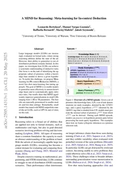 A MIND for Reasoning: Meta-learning for In-context Deduction