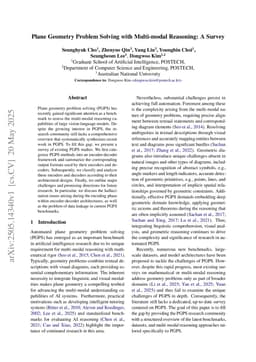 Plane Geometry Problem Solving with Multi-modal Reasoning: A Survey