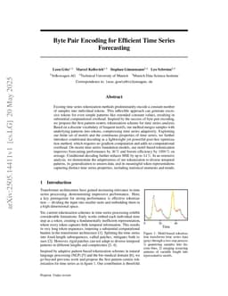 Byte Pair Encoding for Efficient Time Series Forecasting