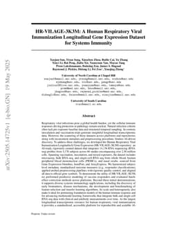 HR-VILAGE-3K3M: A Human Respiratory Viral Immunization Longitudinal Gene Expression Dataset for Systems Immunity