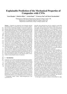 Explainable Prediction of the Mechanical Properties of Composites with CNNs