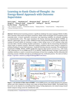 Learning to Rank Chain-of-Thought: An Energy-Based Approach with Outcome Supervision
