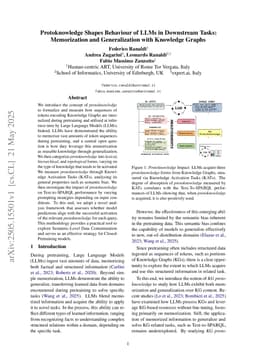 Protoknowledge Shapes Behaviour of LLMs in Downstream Tasks: Memorization and Generalization with Knowledge Graphs