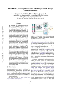 Shared Path: Unraveling Memorization in Multilingual LLMs through Language Similarities