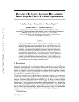 The Atlas of In-Context Learning: How Attention Heads Shape In-Context Retrieval Augmentation
