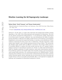 Machine Learning the 6d Supergravity Landscape