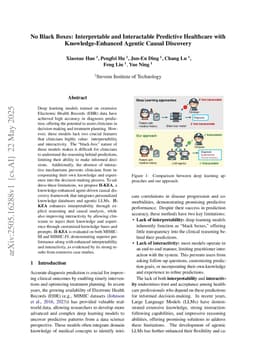 No Black Boxes: Interpretable and Interactable Predictive Healthcare with Knowledge-Enhanced Agentic Causal Discovery