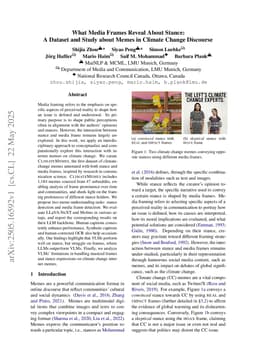 What Media Frames Reveal About Stance: A Dataset and Study about Memes in Climate Change Discourse