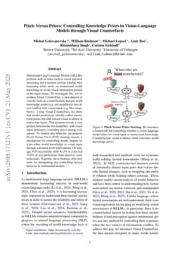 Pixels Versus Priors: Controlling Knowledge Priors in Vision-Language Models through Visual Counterfacts