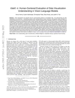 CHART-6: Human-Centered Evaluation of Data Visualization Understanding in Vision-Language Models