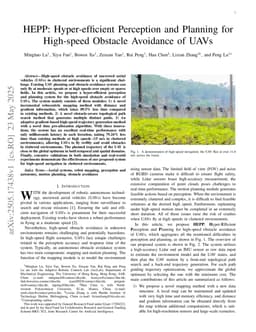 HEPP: Hyper-efficient Perception and Planning for High-speed Obstacle Avoidance of UAVs
