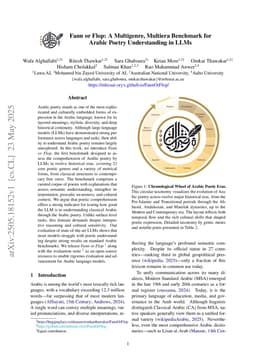Fann or Flop: A Multigenre, Multiera Benchmark for Arabic Poetry Understanding in LLMs
