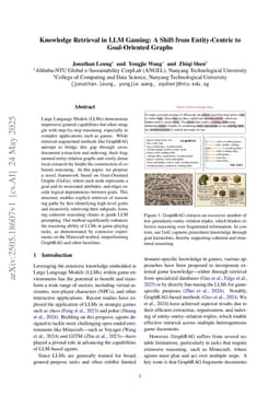 Knowledge Retrieval in LLM Gaming: A Shift from Entity-Centric to Goal-Oriented Graphs