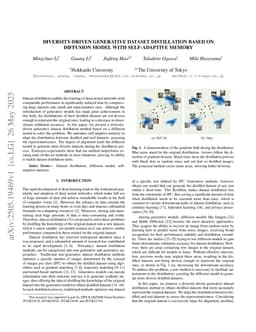 Diversity-Driven Generative Dataset Distillation Based on Diffusion Model with Self-Adaptive Memory