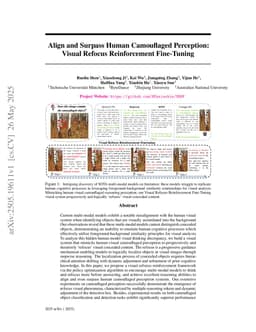 Align and Surpass Human Camouflaged Perception: Visual Refocus Reinforcement Fine-Tuning