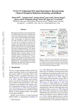 WebCoT: Enhancing Web Agent Reasoning by Reconstructing Chain-of-Thought in Reflection, Branching, and Rollback
