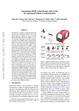 Automating eHMI Action Design with LLMs for Automated Vehicle Communication