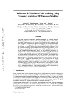 Wideband RF Radiance Field Modeling Using Frequency-embedded 3D Gaussian Splatting