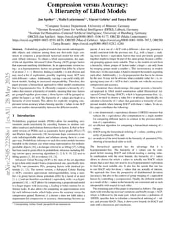 Compression versus Accuracy: A Hierarchy of Lifted Models