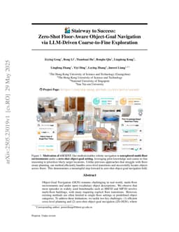 Stairway to Success: Zero-Shot Floor-Aware Object-Goal Navigation via LLM-Driven Coarse-to-Fine Exploration