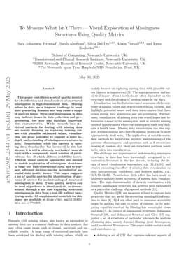 To Measure What Isn't There -- Visual Exploration of Missingness Structures Using Quality Metrics