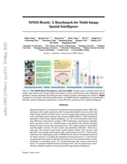 MMSI-Bench: A Benchmark for Multi-Image Spatial Intelligence