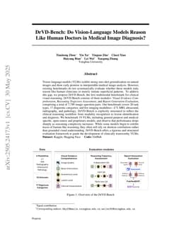 DrVD-Bench: Do Vision-Language Models Reason Like Human Doctors in Medical Image Diagnosis?