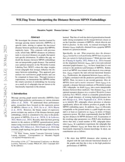 WILTing Trees: Interpreting the Distance Between MPNN Embeddings