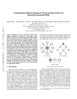 Communication Efficient Multiparty Private Set Intersection from Multi-Point Sequential OPRF