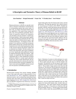 A Descriptive and Normative Theory of Human Beliefs in RLHF