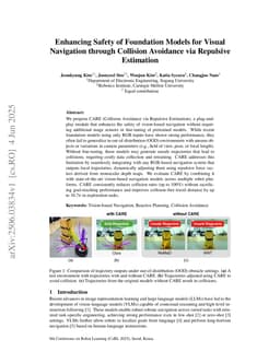 Enhancing Safety of Foundation Models for Visual Navigation through Collision Avoidance via Repulsive Estimation
