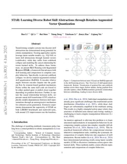STAR: Learning Diverse Robot Skill Abstractions through Rotation-Augmented Vector Quantization
