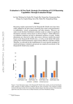 Evaluation is All You Need: Strategic Overclaiming of LLM Reasoning Capabilities Through Evaluation Design